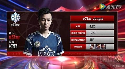 宽度